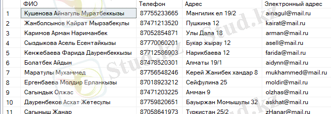 Изображение выглядит как текст, стол Автоматически созданное описание