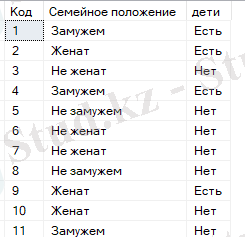 Изображение выглядит как стол Автоматически созданное описание