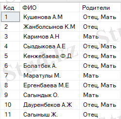 Изображение выглядит как стол Автоматически созданное описание