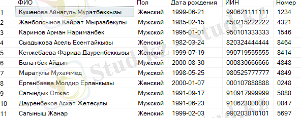Изображение выглядит как стол Автоматически созданное описание