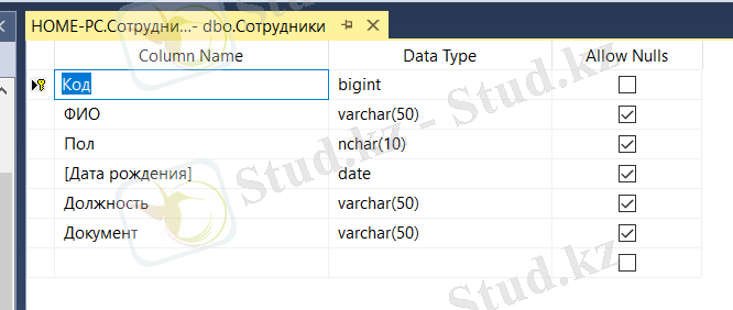 Изображение выглядит как стол Автоматически созданное описание