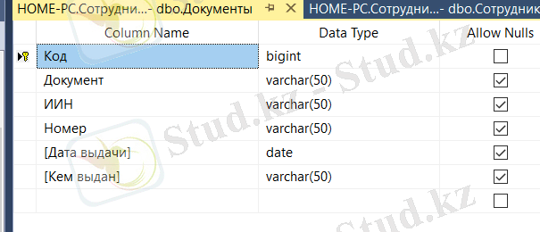 Изображение выглядит как стол Автоматически созданное описание