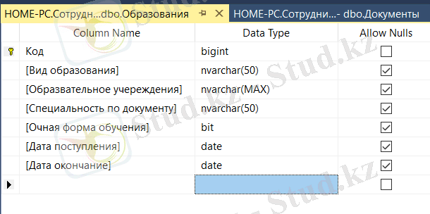 Изображение выглядит как стол Автоматически созданное описание