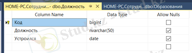 Изображение выглядит как стол Автоматически созданное описание