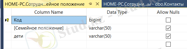 Изображение выглядит как стол Автоматически созданное описание