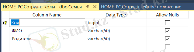 Изображение выглядит как стол Автоматически созданное описание