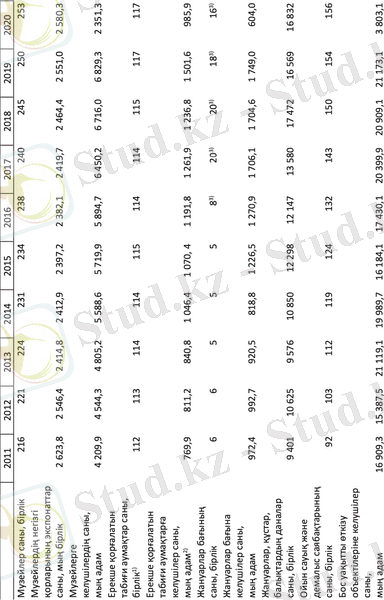 Изображение выглядит как стол Автоматически созданное описание