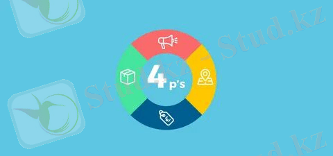 Las 4 P’s del Marketing son cosa del pasado - Blog.Megacursos.com VFX.