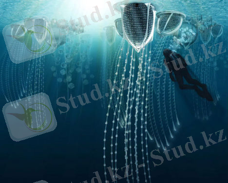 Подводные города: 12 научно-фантастических и воплотимых идей - MZ Blog