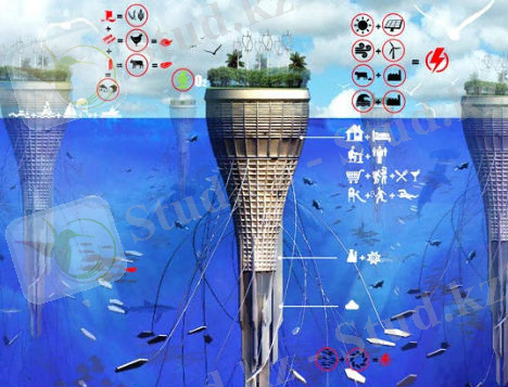 Подводные города: 12 научно-фантастических и воплотимых идей - MZ Blog