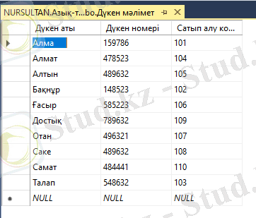 Изображение выглядит как стол Автоматически созданное описание