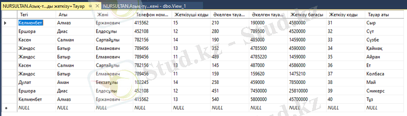 Изображение выглядит как текст, компьютер, внутренний, снимок экрана Автоматически созданное описание