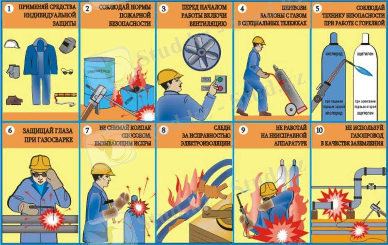 10 правил сварочных работ