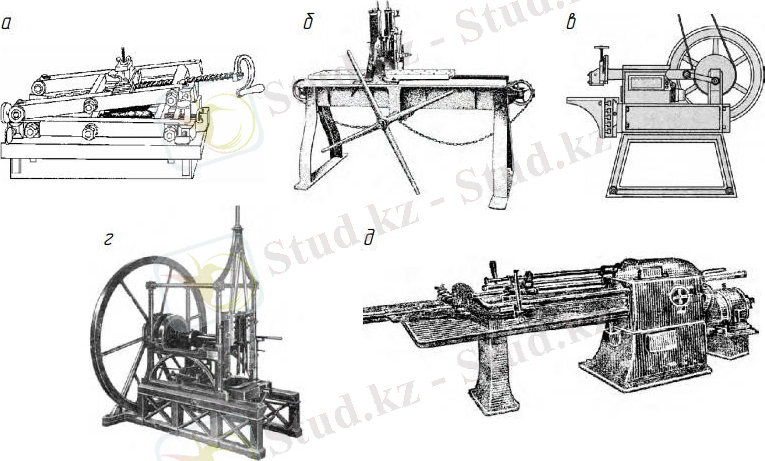 История строгальных, долбежных и протяжных станков