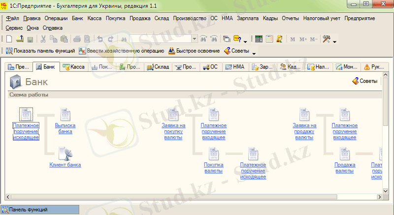 банковские операции