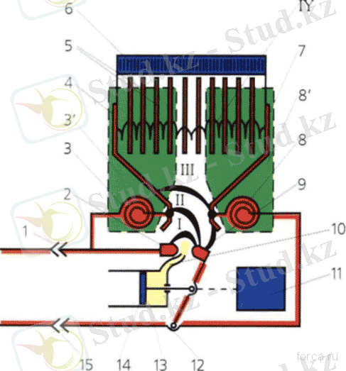схема электромагнитного выключателя