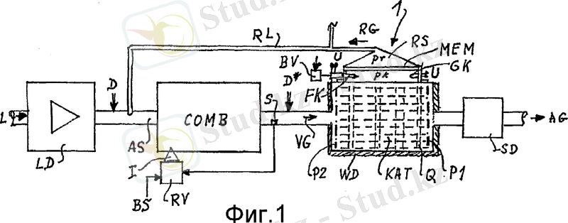 Регенератор отработавших газов с катализатором