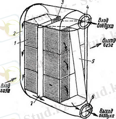 Пластинчатый регенератор