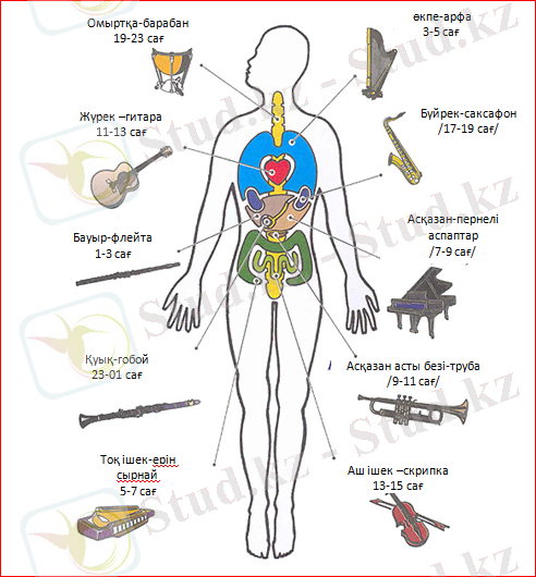 C:\Users\Дом\Documents\Мама\музыка гулнәзік\1AA7A~1\media\textures\Безымянный1.png