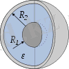 Spherical Capacitor.svg