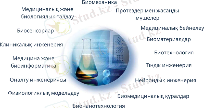 D:\не удалять\Desktop\12th grade\КСМ\Добавить подзаголовок.png