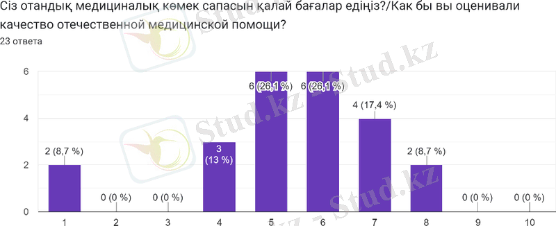 C:\Users\Asus\AppData\Local\Microsoft\Windows\INetCache\Content.MSO\BA7FA295.tmp