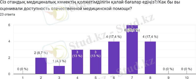 C:\Users\Asus\AppData\Local\Microsoft\Windows\INetCache\Content.MSO\8F79DDAF.tmp