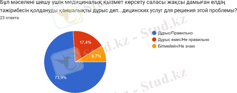 C:\Users\Asus\AppData\Local\Microsoft\Windows\INetCache\Content.MSO\E35D459D.tmp