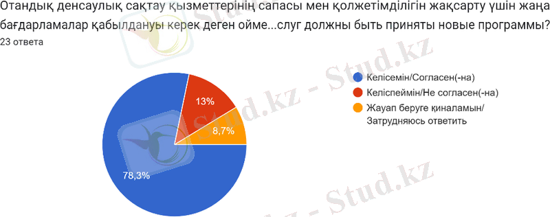 C:\Users\Asus\AppData\Local\Microsoft\Windows\INetCache\Content.MSO\F308C6B3.tmp