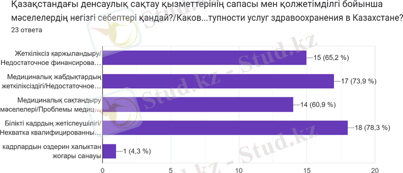 C:\Users\Asus\AppData\Local\Microsoft\Windows\INetCache\Content.MSO\2474E639.tmp