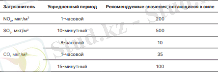 Изображение выглядит как текст, снимок экрана, Шрифт, число Автоматически созданное описание