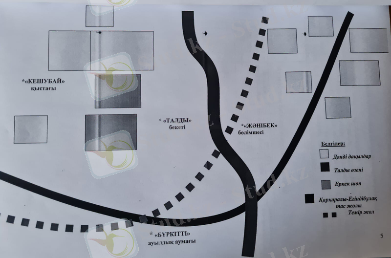 C:\Users\Beibit\Downloads\WhatsApp Image 2023-05-30 at 19.51.53.jpeg