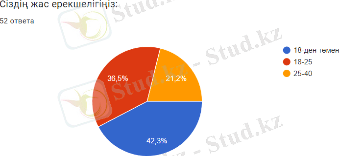 Изображение выглядит как текст, снимок экрана, диаграмма, логотип Автоматически созданное описание