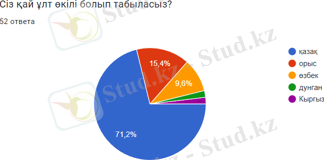 Изображение выглядит как текст, снимок экрана, диаграмма, Шрифт Автоматически созданное описание