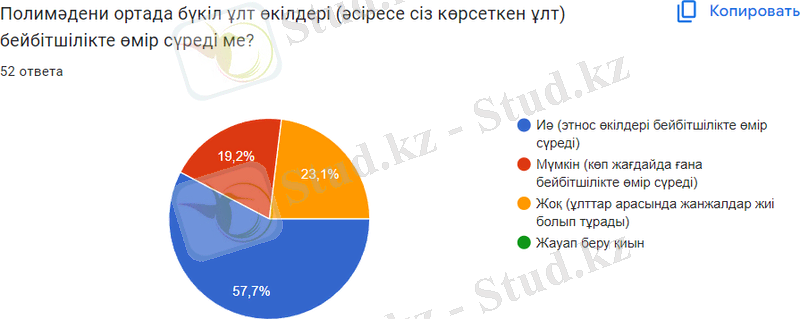 Изображение выглядит как текст, снимок экрана, Шрифт, диаграмма Автоматически созданное описание