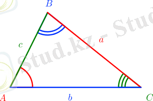 Изображение выглядит как линия, диаграмма, График, скат Автоматически созданное описание