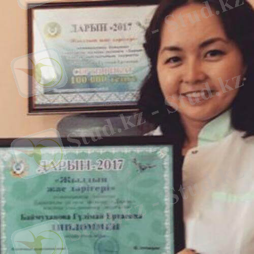 ÐÑÐ»Ð¸Ð¼Ð°Ð¹ ÐÐ°Ð¹Ð¼ÑÑÐ°Ð½Ð¾Ð²Ð°