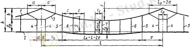Изображение выглядит как зарисовка, рисунок, диаграмма, линия Автоматически созданное описание