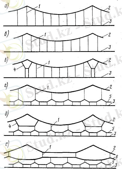 Изображение выглядит как зарисовка, диаграмма, рисунок, шаблон Автоматически созданное описание