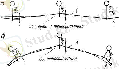 Изображение выглядит как диаграмма, зарисовка, линия, рисунок Автоматически созданное описание