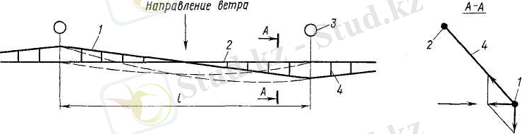 Изображение выглядит как зарисовка, диаграмма, линия, рисунок Автоматически созданное описание
