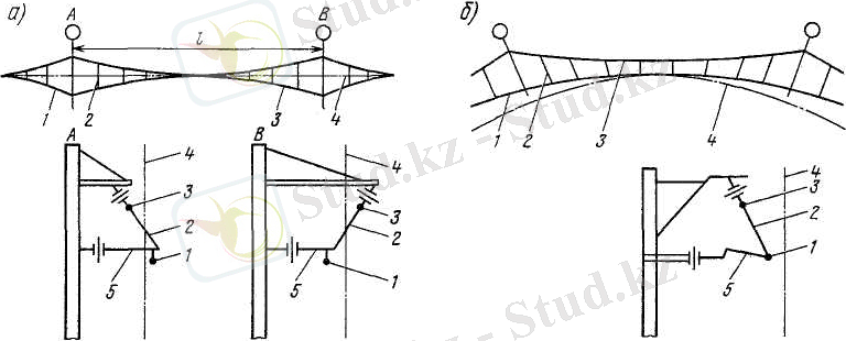 Изображение выглядит как зарисовка, рисунок, диаграмма, Штриховая графика Автоматически созданное описание
