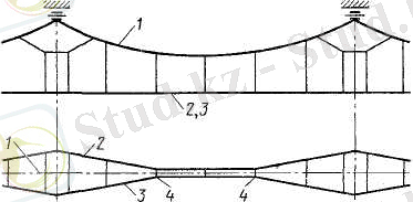 Изображение выглядит как зарисовка, рисунок, диаграмма, линия Автоматически созданное описание