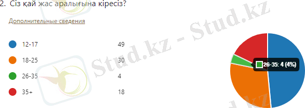 Изображение выглядит как текст, снимок экрана, Шрифт, диаграмма Автоматически созданное описание