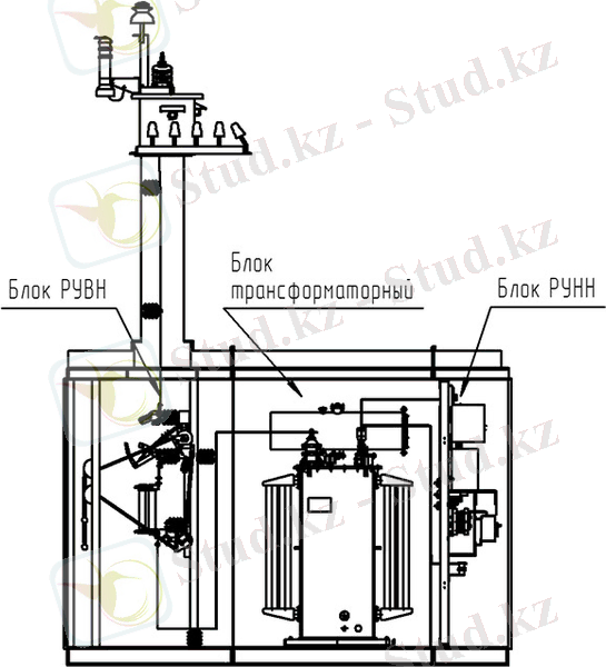 конструкция