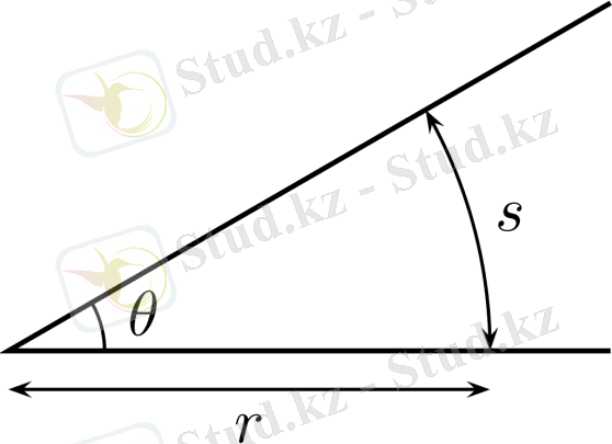 Картинки по запросу сүйір бұрыш дегеніміз не