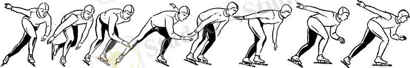 Техника бега на коньках: 5 - бег по повороту на короткой дистанции