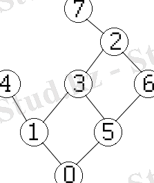 C:\Users\Astarel\Desktop\институт\1 семестр\УИРС\презентация\Жадный алгоритм\GreedyRandom.bmp