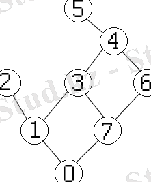 C:\Users\Astarel\Desktop\институт\1 семестр\УИРС\презентация\Сортировка по невозрастанию дуг\по кадрам слои\перебор_0017_3.bmp
