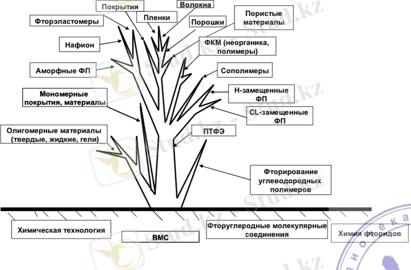 2025-03-05 11:04:31.122000